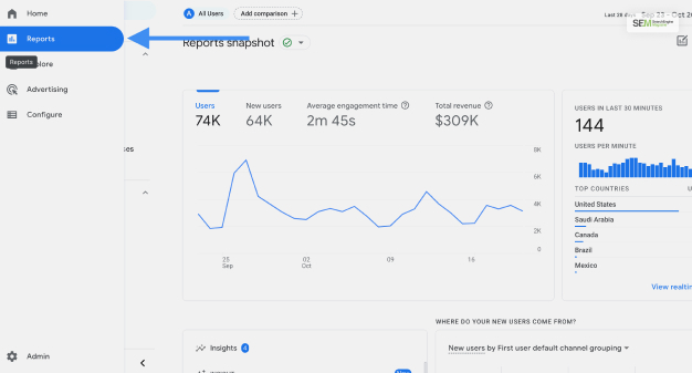 What US Is Not Considered A Source In Google Analytics By Default