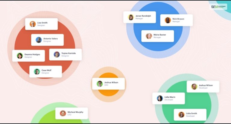 What Criteria Cannot Be Used To Create A Custom Segment?
