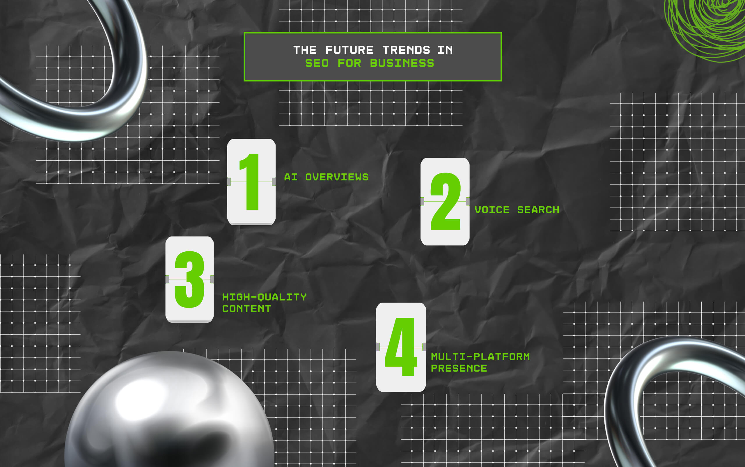 The Future Trends In SEO For Business