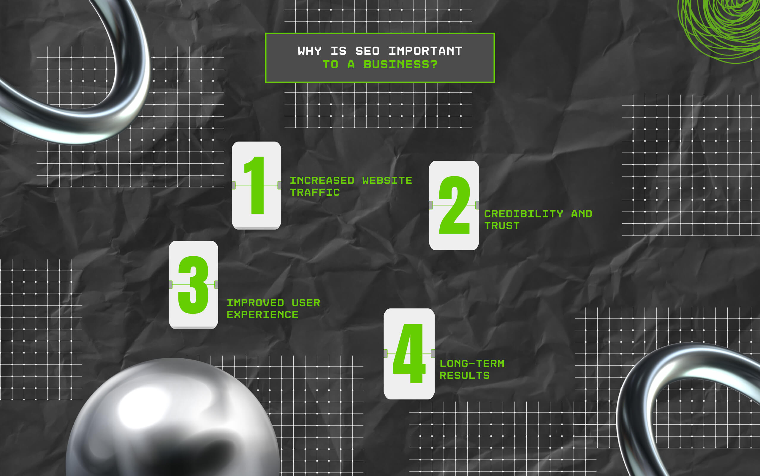 Why Is SEO Important To A Business