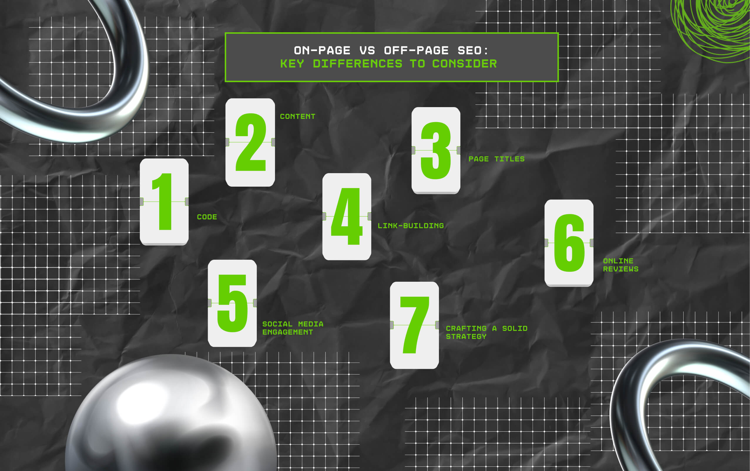 On-Page vs Off-Page SEO Key Differences To Consider