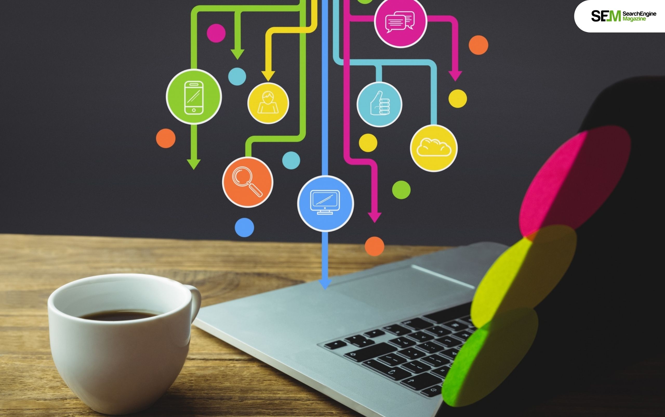 The Role Of Advanced SEO Pillars In Clustering And Mapping