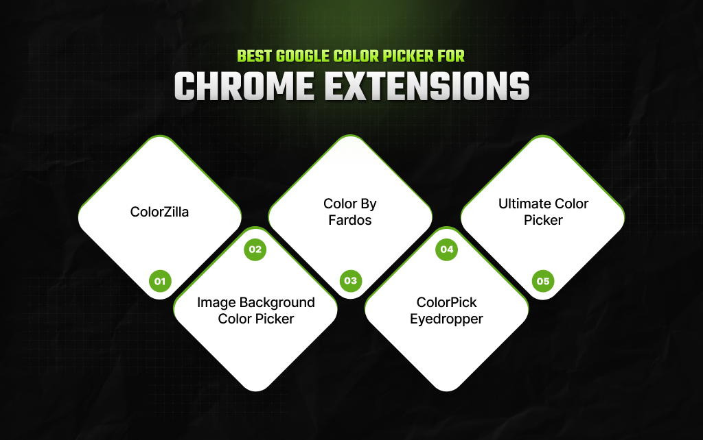 Best Google Color Picker For Chrome Extensions