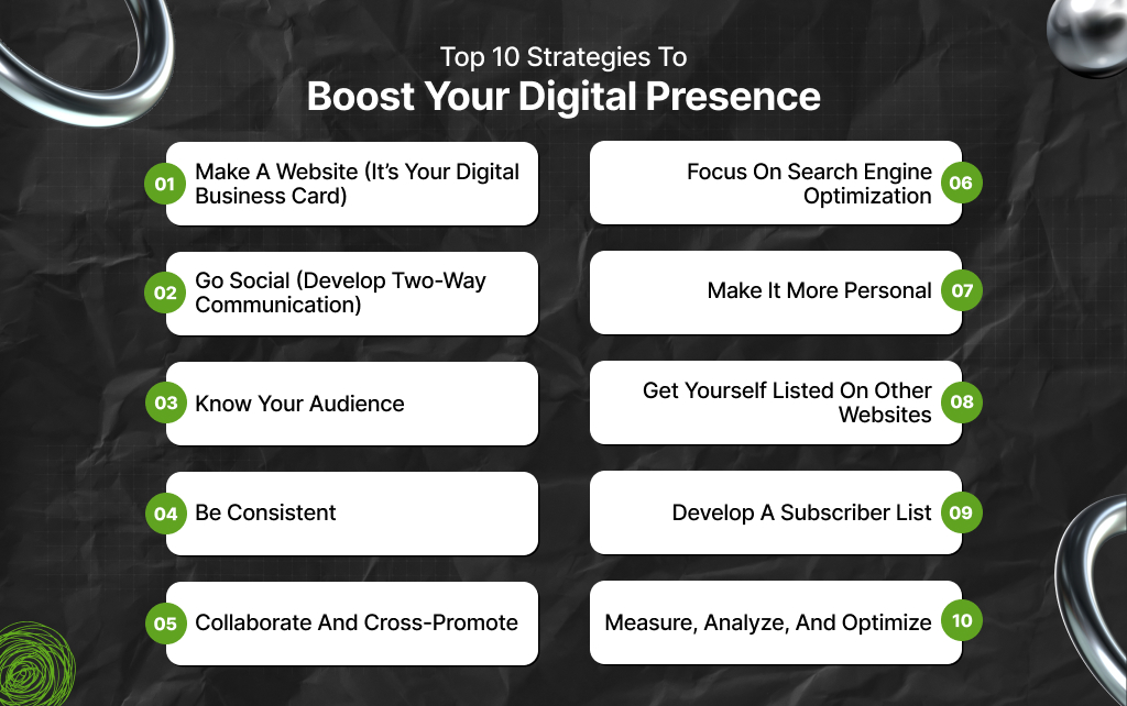 How To Build A Strong Online Presence Top 10 Strategies To Boost Your Digital Presence