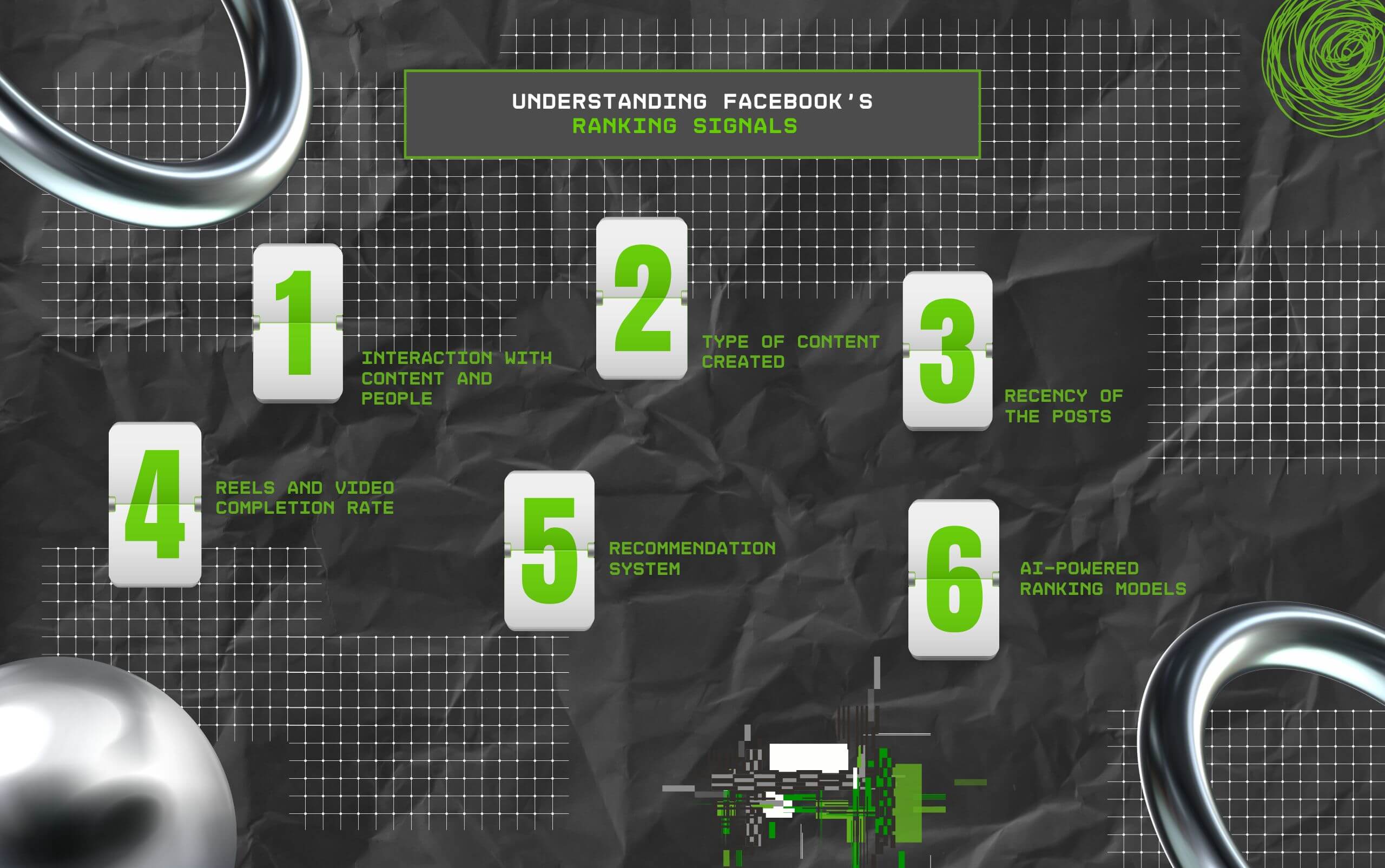 Understanding Facebook’s Ranking Signals