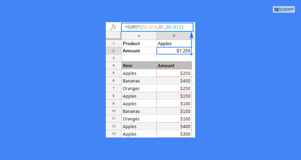 How To Use The SumIf Google Sheets Syntax