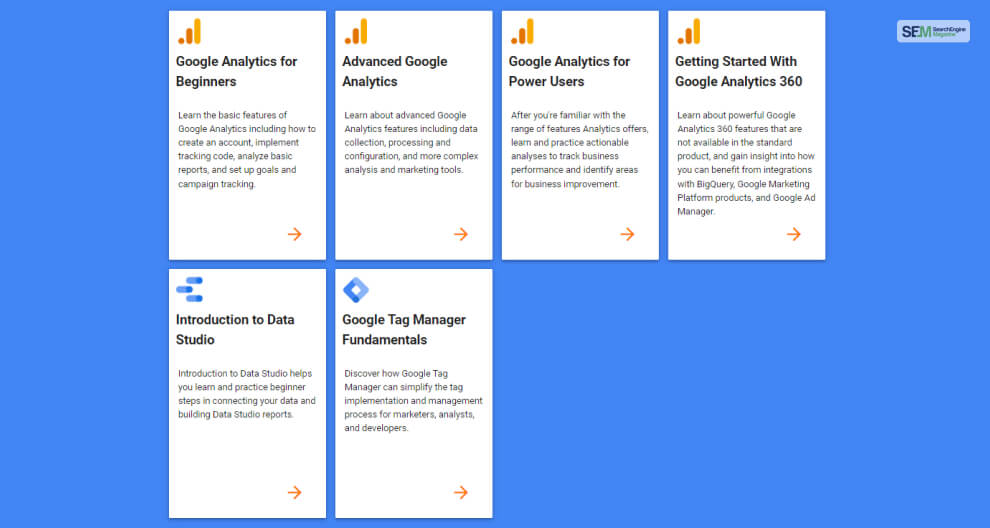 Is Google Analytics Certification Free