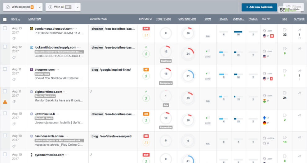 Monitor Backlinks