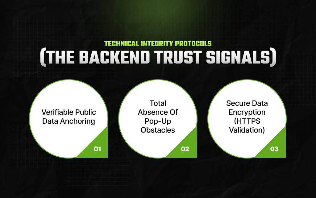 Technical Integrity Protocols (The Backend Trust Signals)