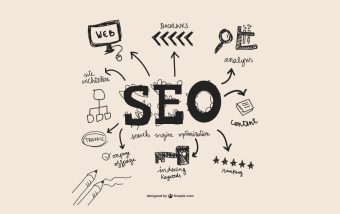 White Label SEO Services