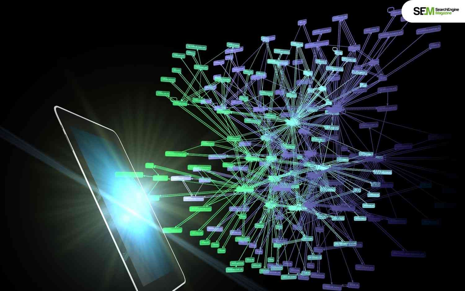 Internal Linking