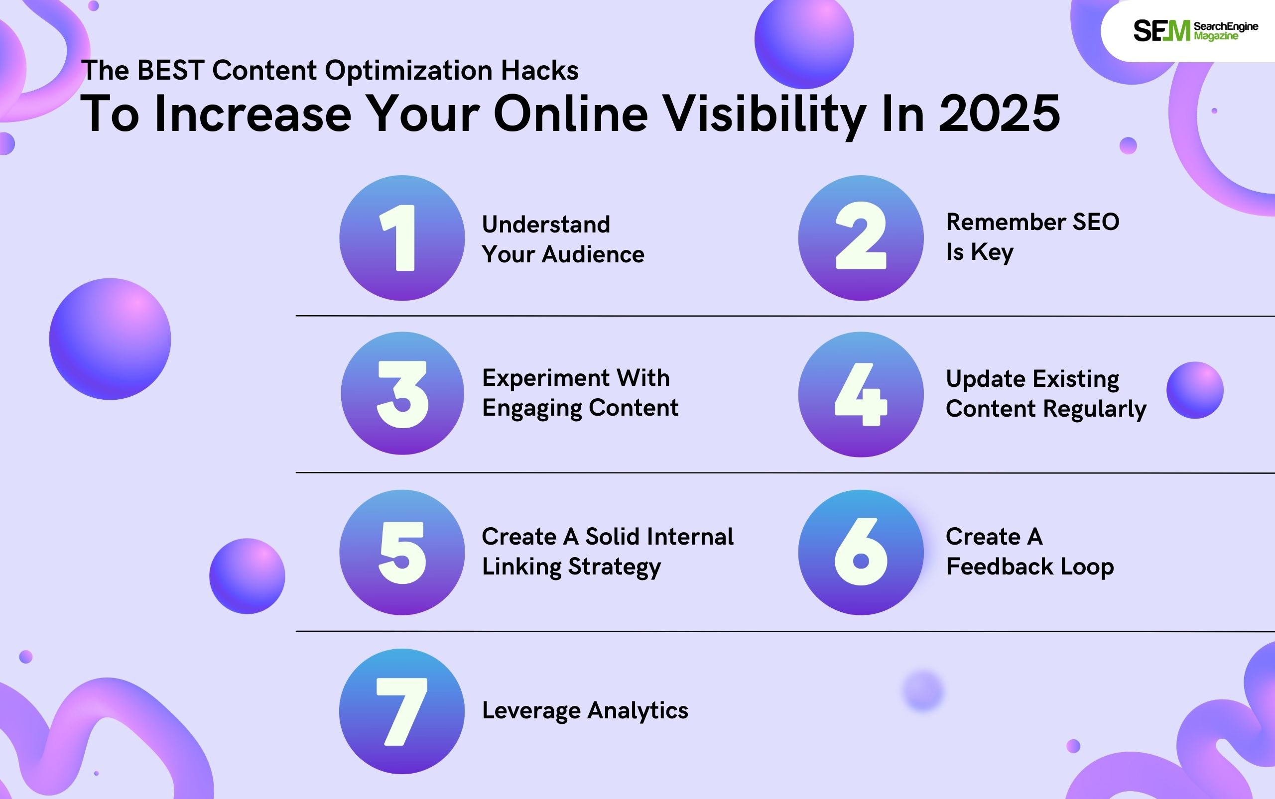 The BEST Content Optimization Hacks To Increase Your Online Visibility In 2025