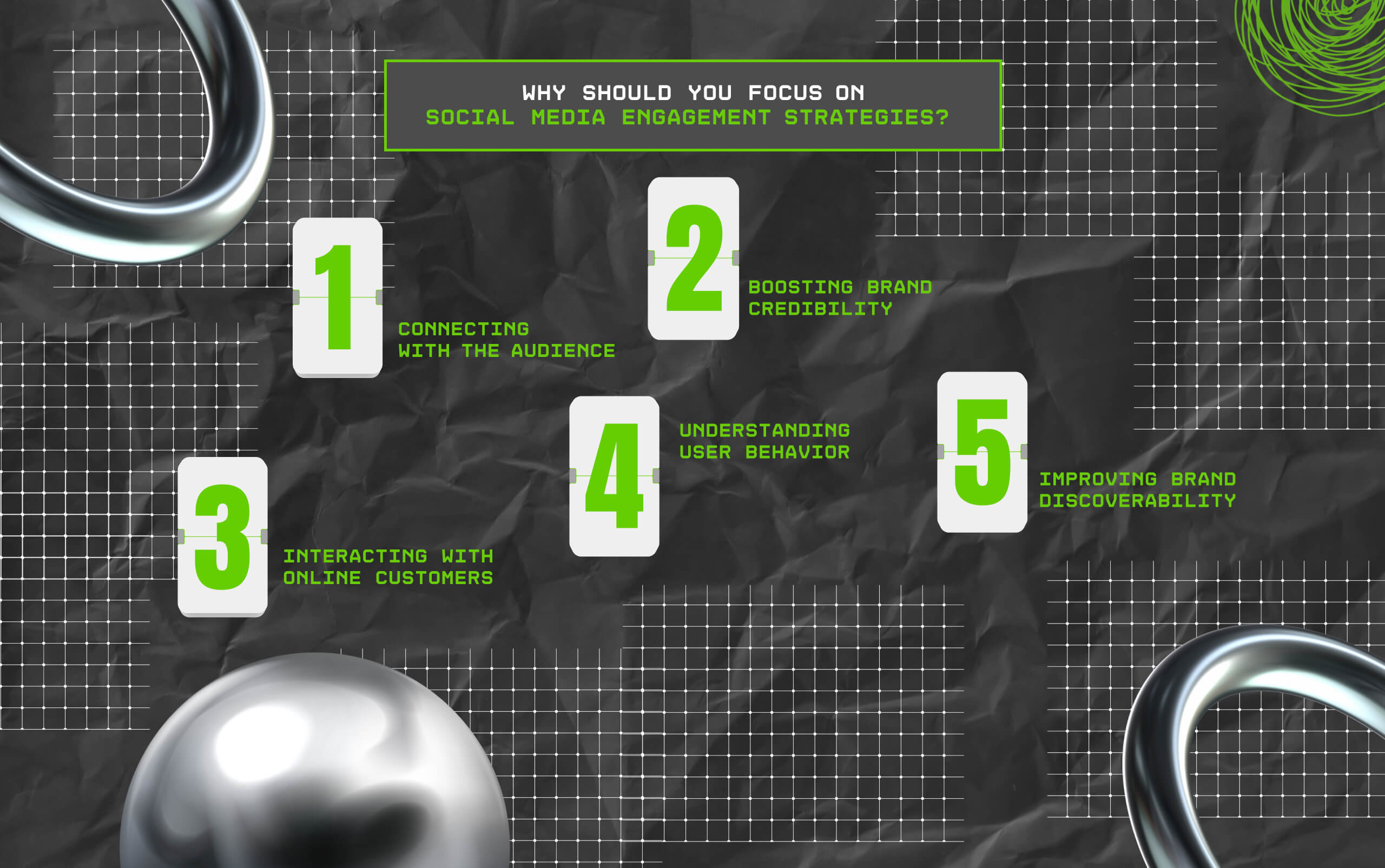 Why Should You Focus On Social Media Engagement Strategies