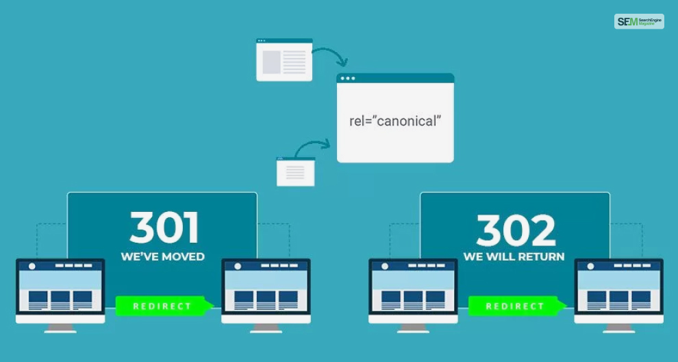 301 vs 302 Redirect_ What’s The Difference