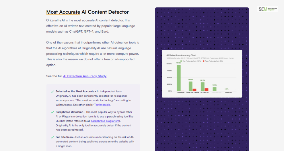 AI Content Checker