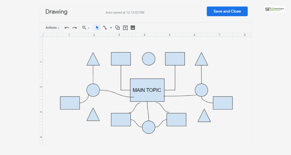 Concept Maps And Mind Maps