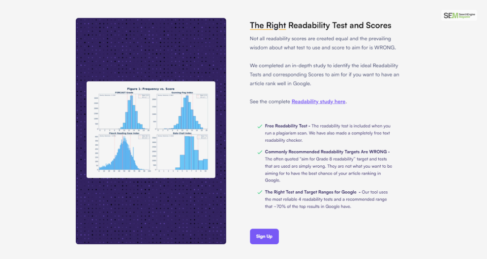 Content Readability Checker