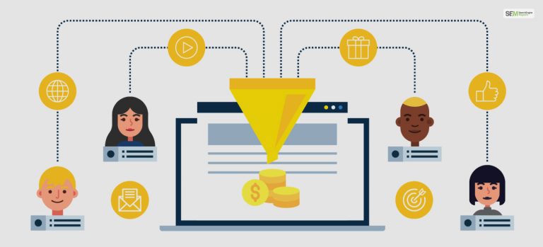 10 Great Ways To Generate Inbound Leads That You Must Try Out!