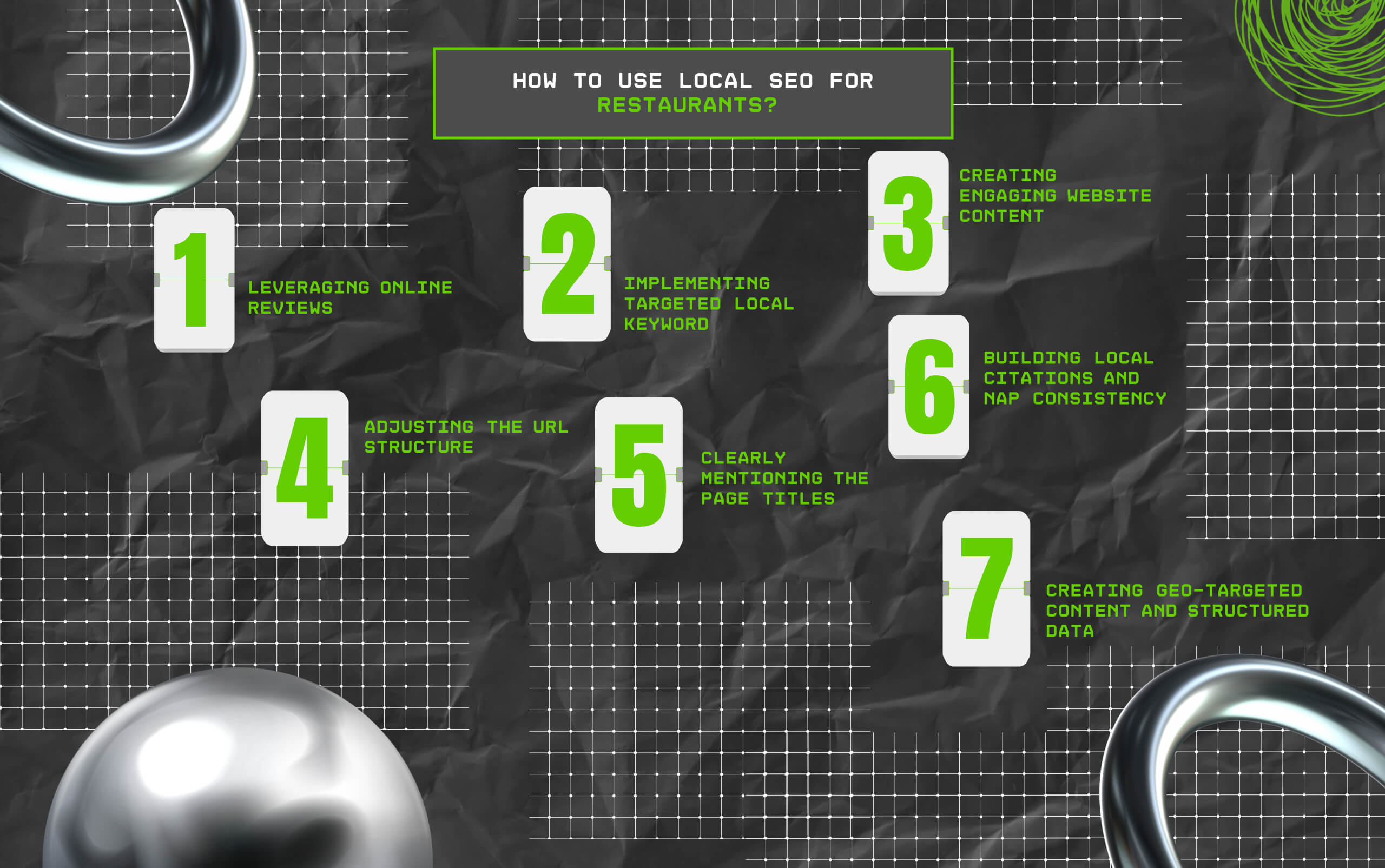 How To Use Local SEO For Restaurants