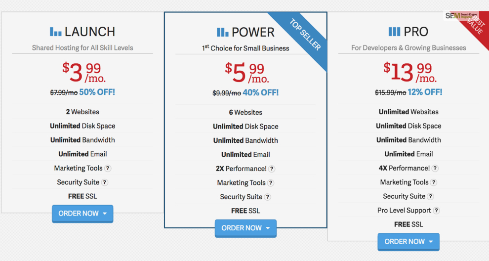 InMotion Hosting Pricing Plans