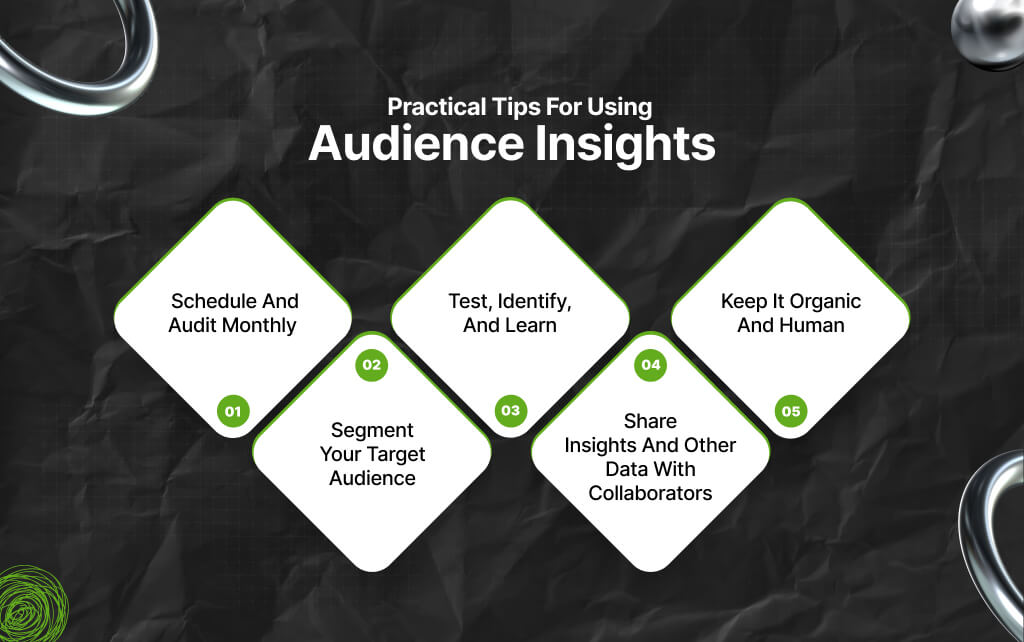 Practical Tips For Using Audience Insights