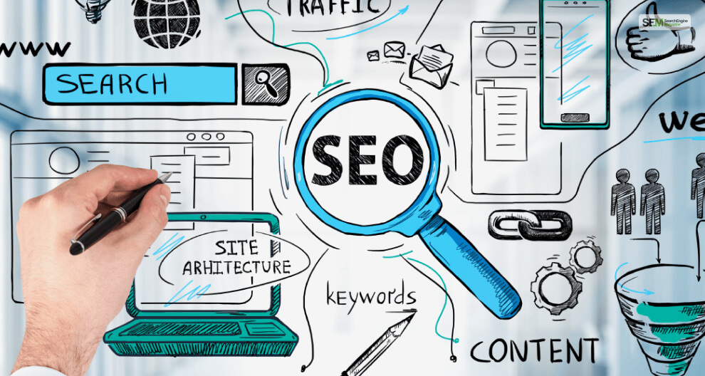 SEO Optimization