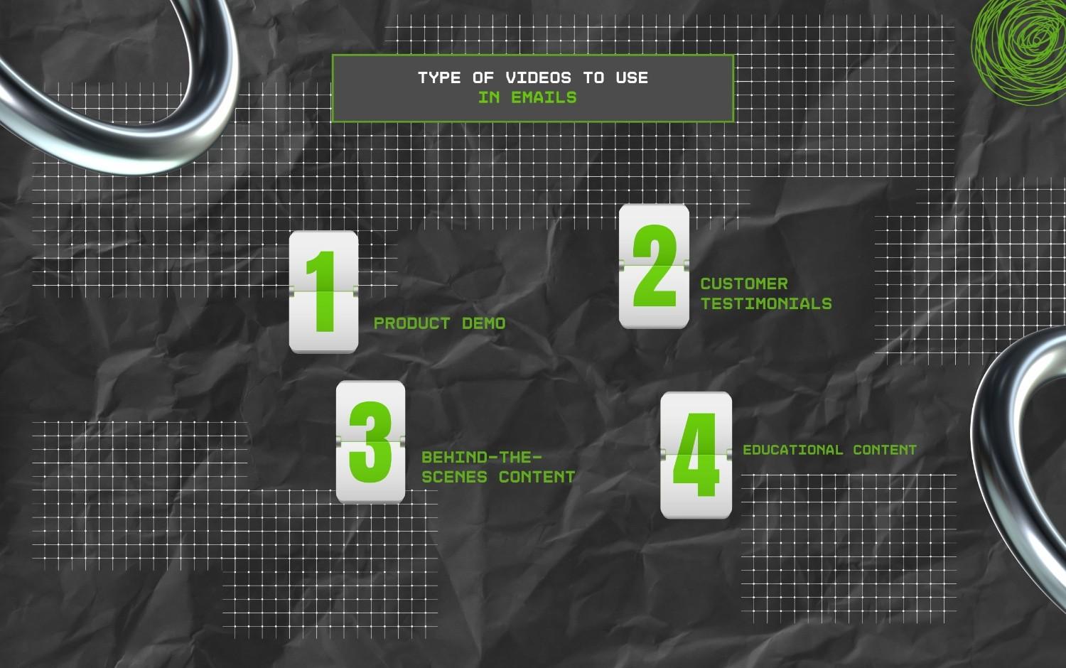 Type Of Videos To Use In Emails