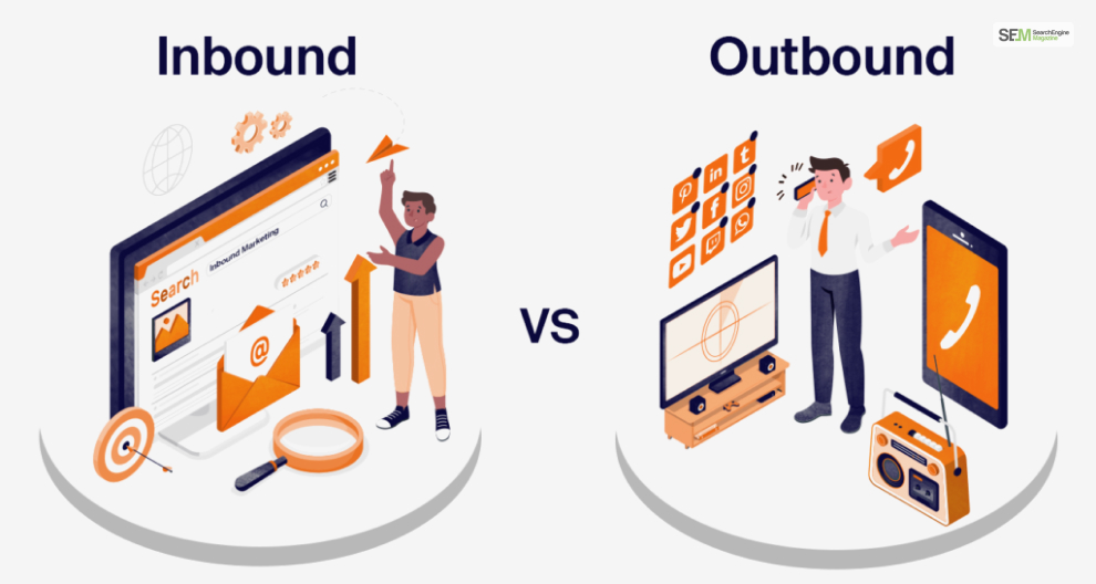 What Is The Difference Between Inbound Leads And Outbound Leads