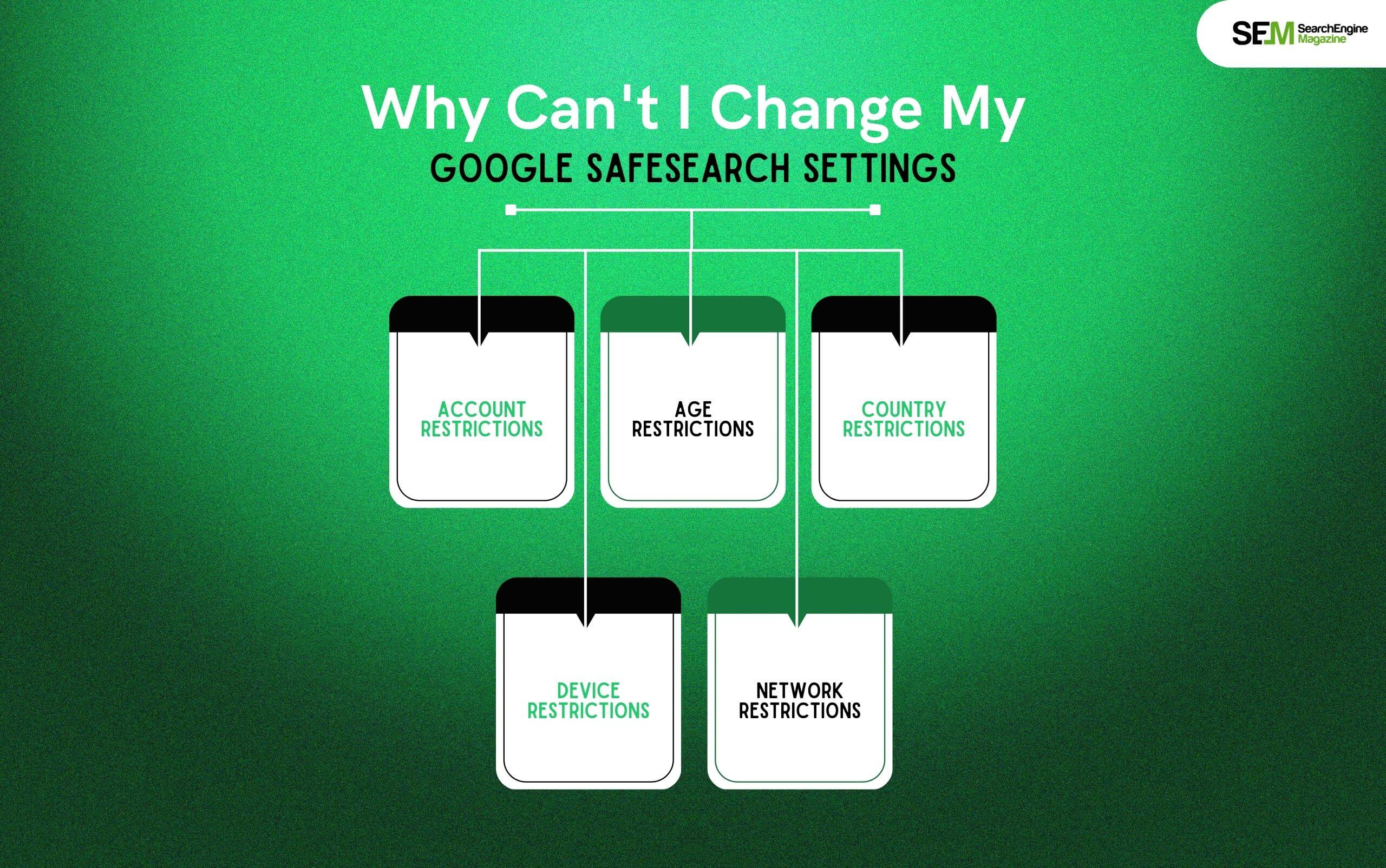 Why Can't I Change My Google SafeSearch Settings