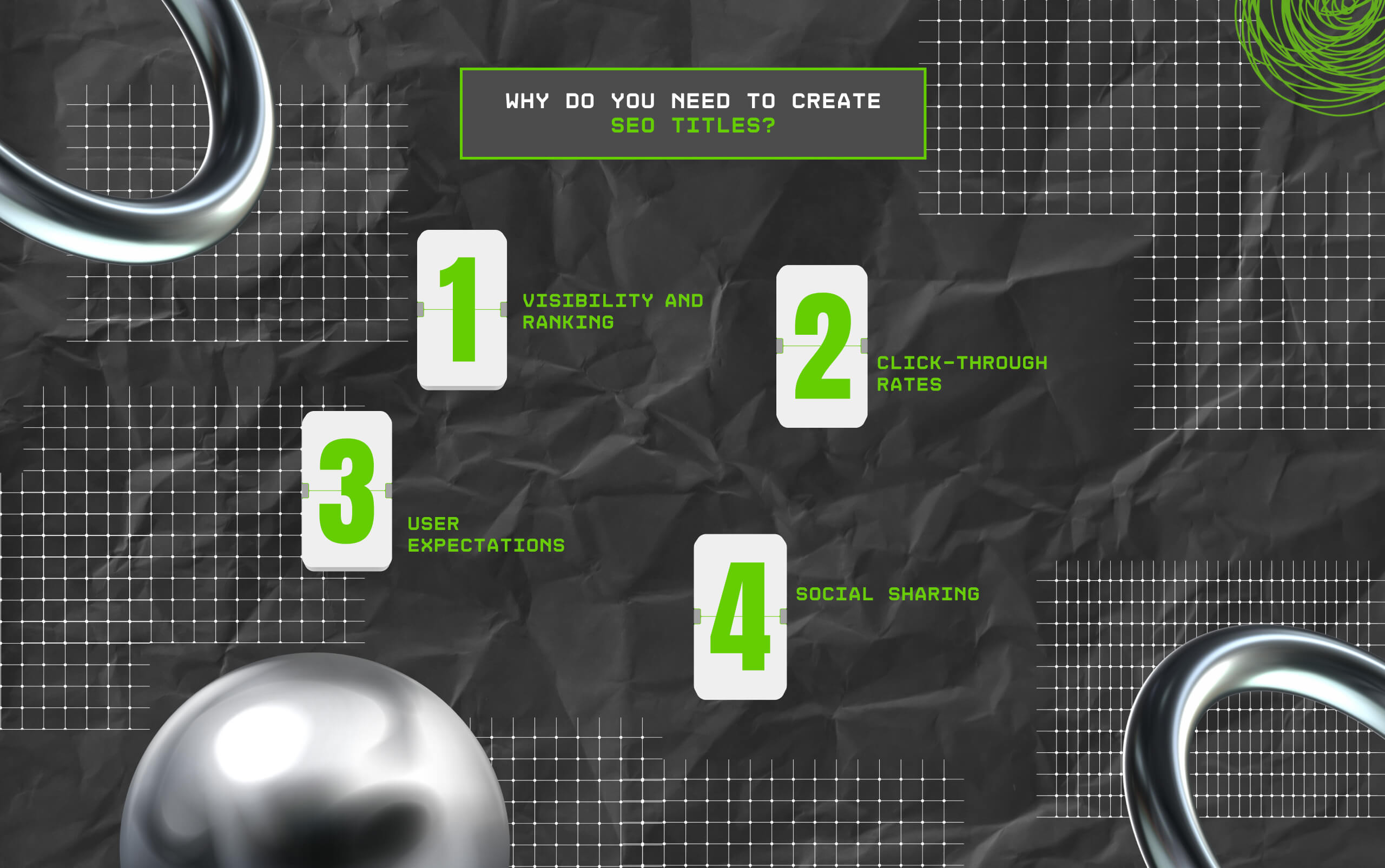 Why Do You Need To Create SEO Titles