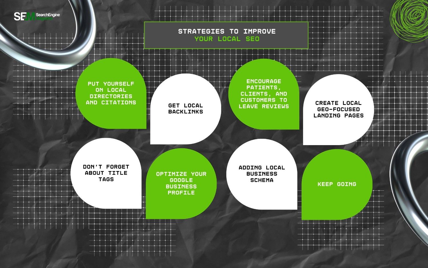 Strategies To Improve Your Local SEO