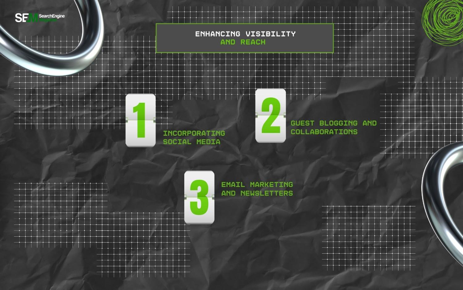 Enhancing Visibility And Reach