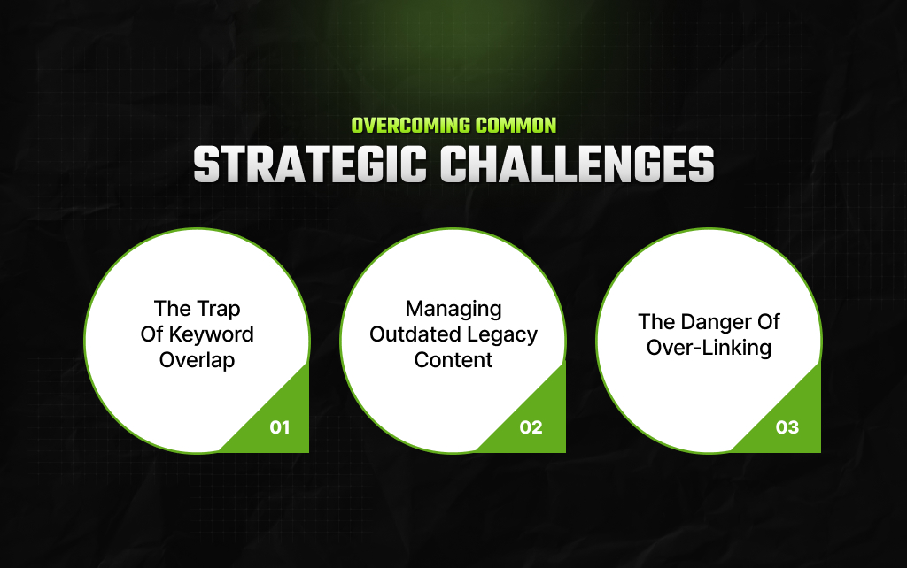 Overcoming Common Strategic Challenges