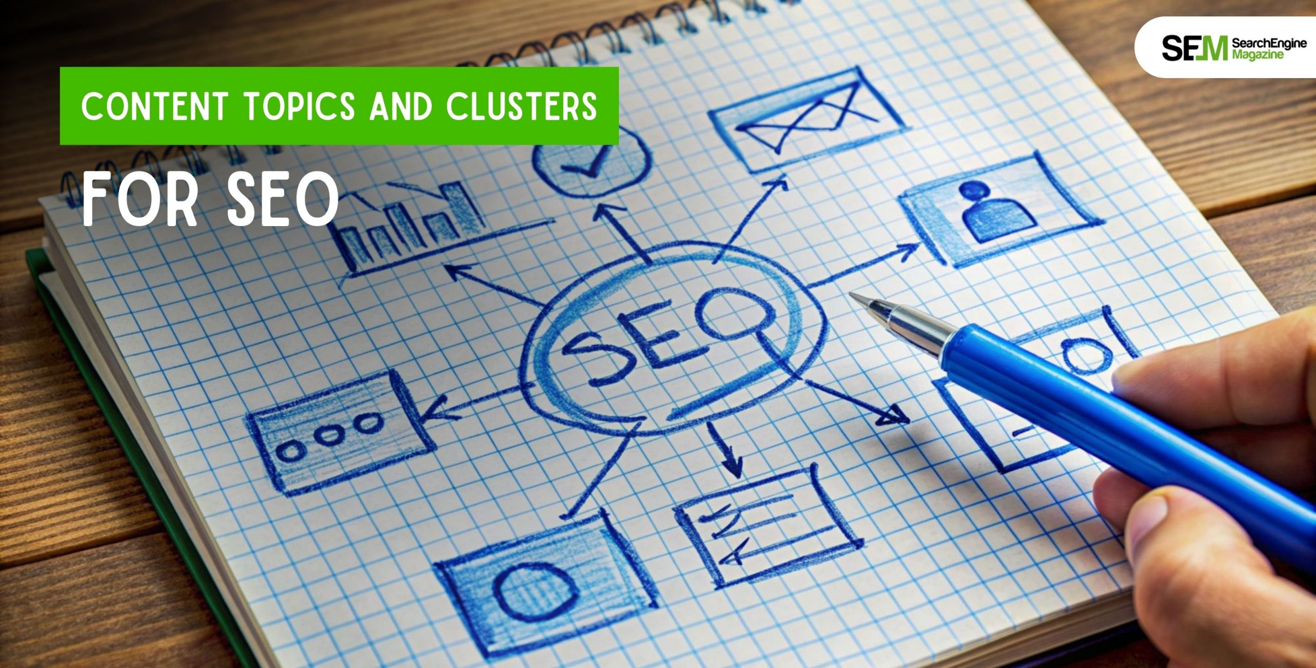 topic cluster