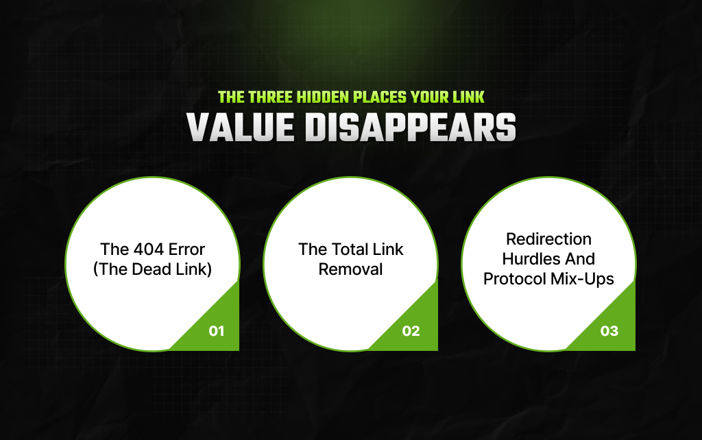 The Three Hidden Places Your Link Value Disappears