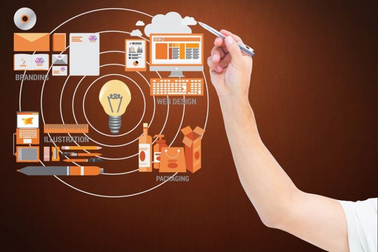 Mastering Website Structure For Optimal SEO Performance