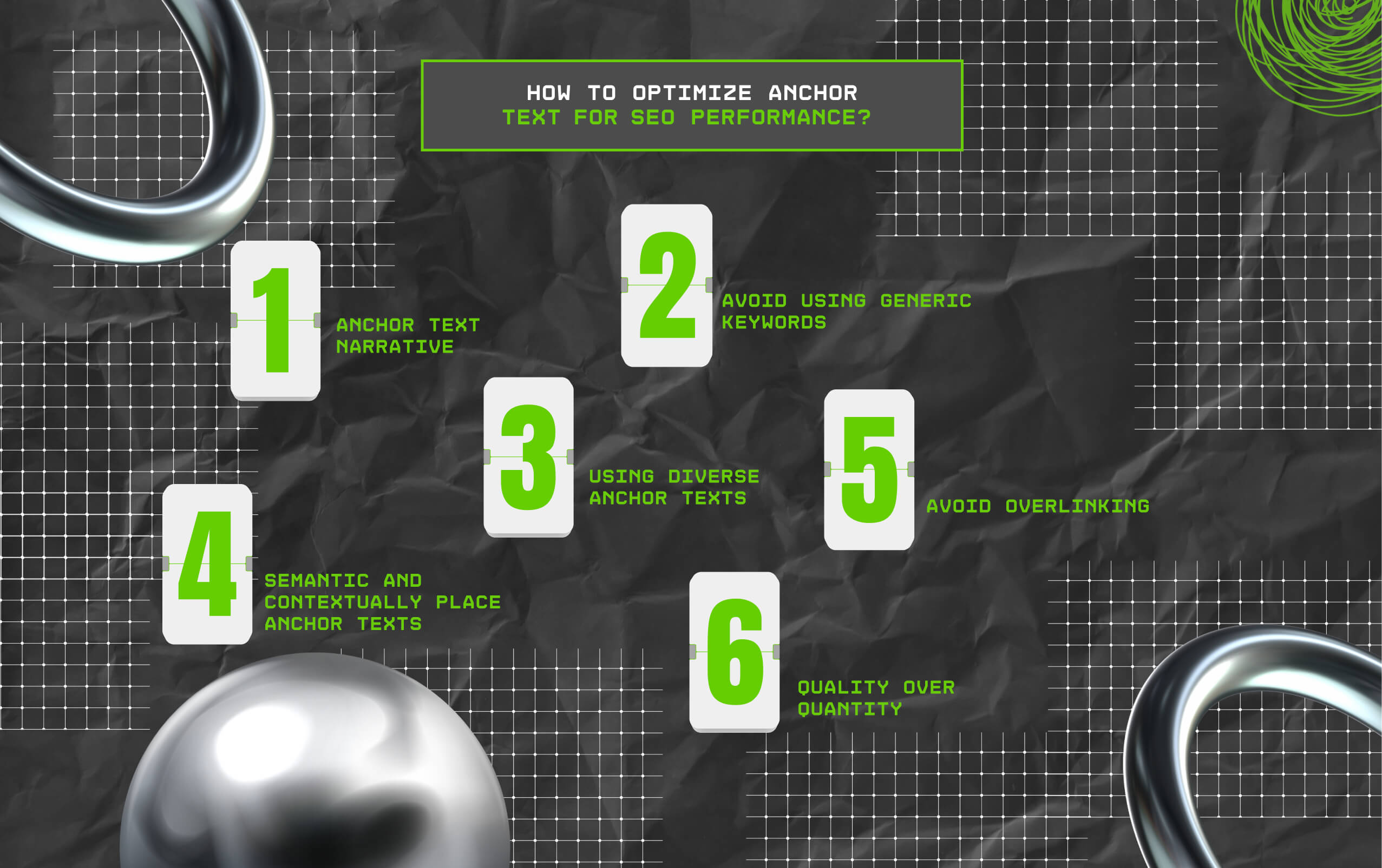 How To Optimize Anchor Text For SEO Performance