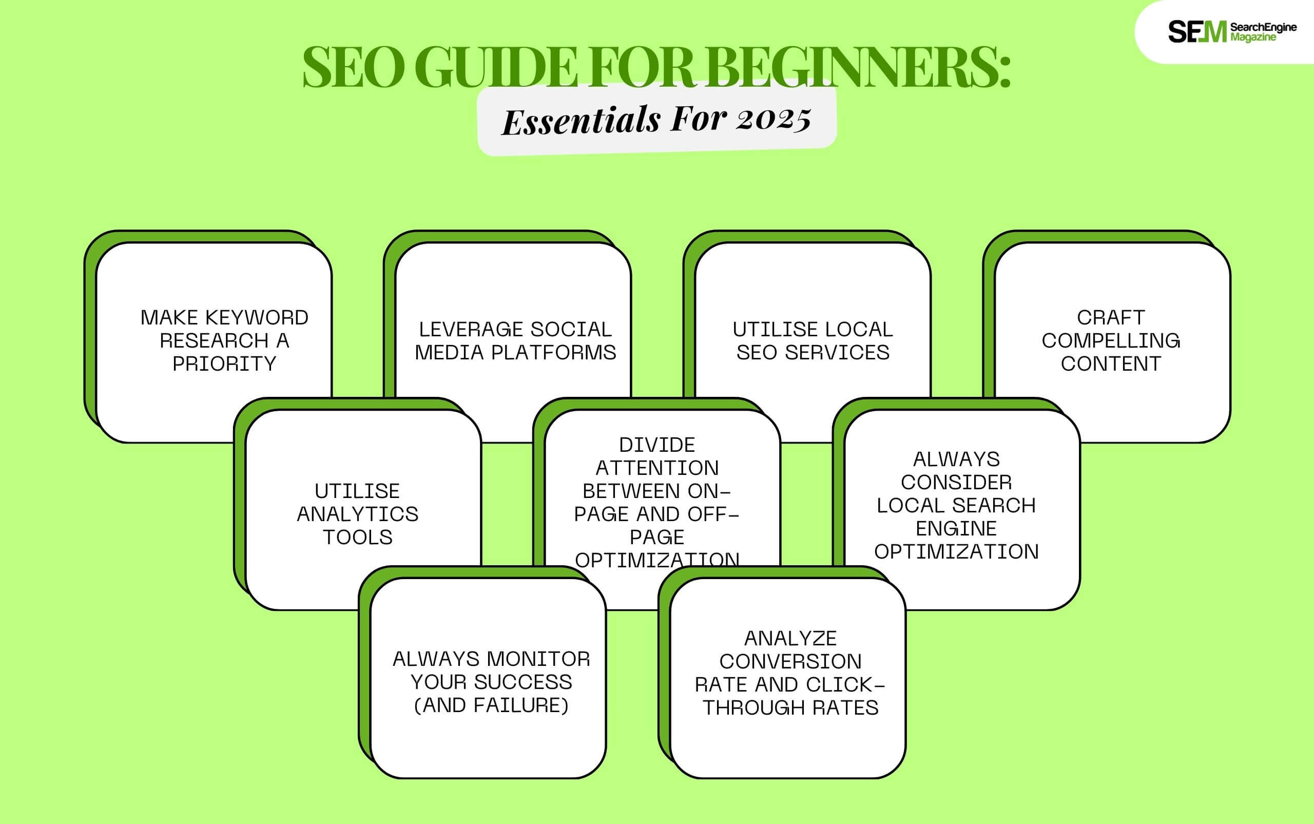SEO Guide For Beginners Essentials For 2025