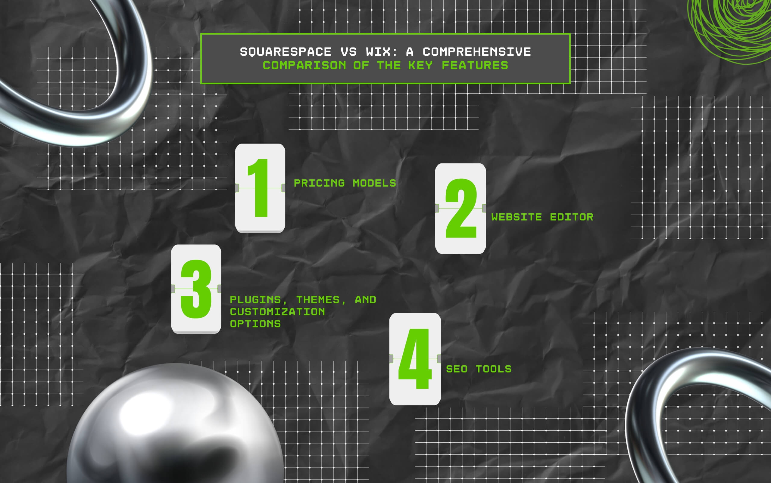 Squarespace vs Wix A Comprehensive Comparison Of The Key Features