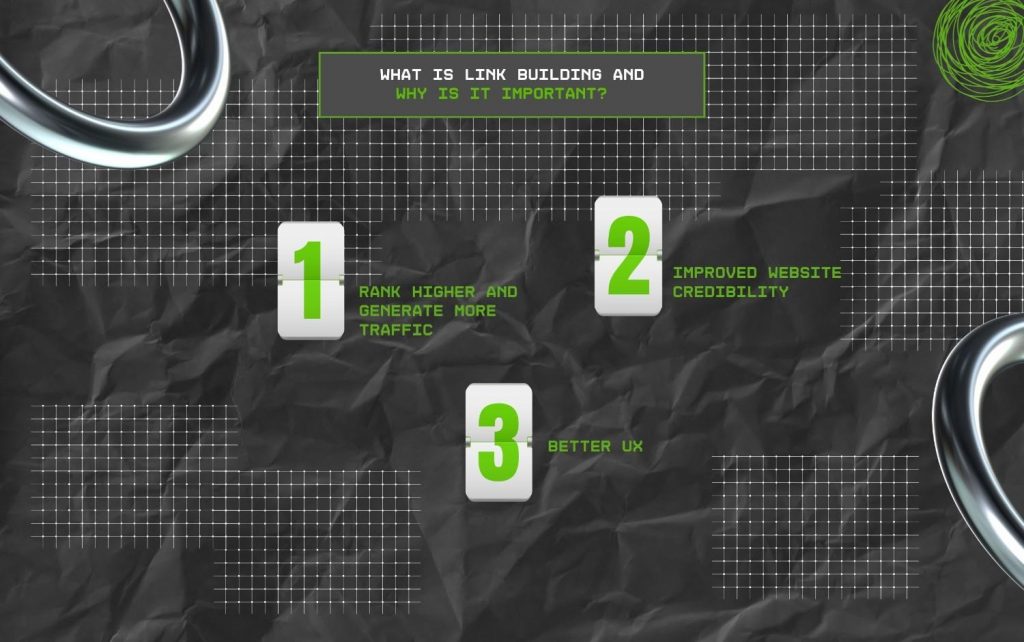 What Is Link Building And Why Is It Important