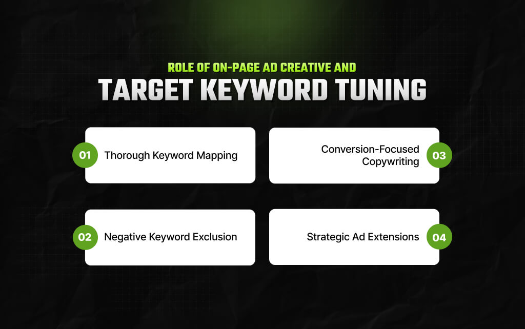 What Is The Role Of On-Page Ad Creative and Target Keyword Tuning