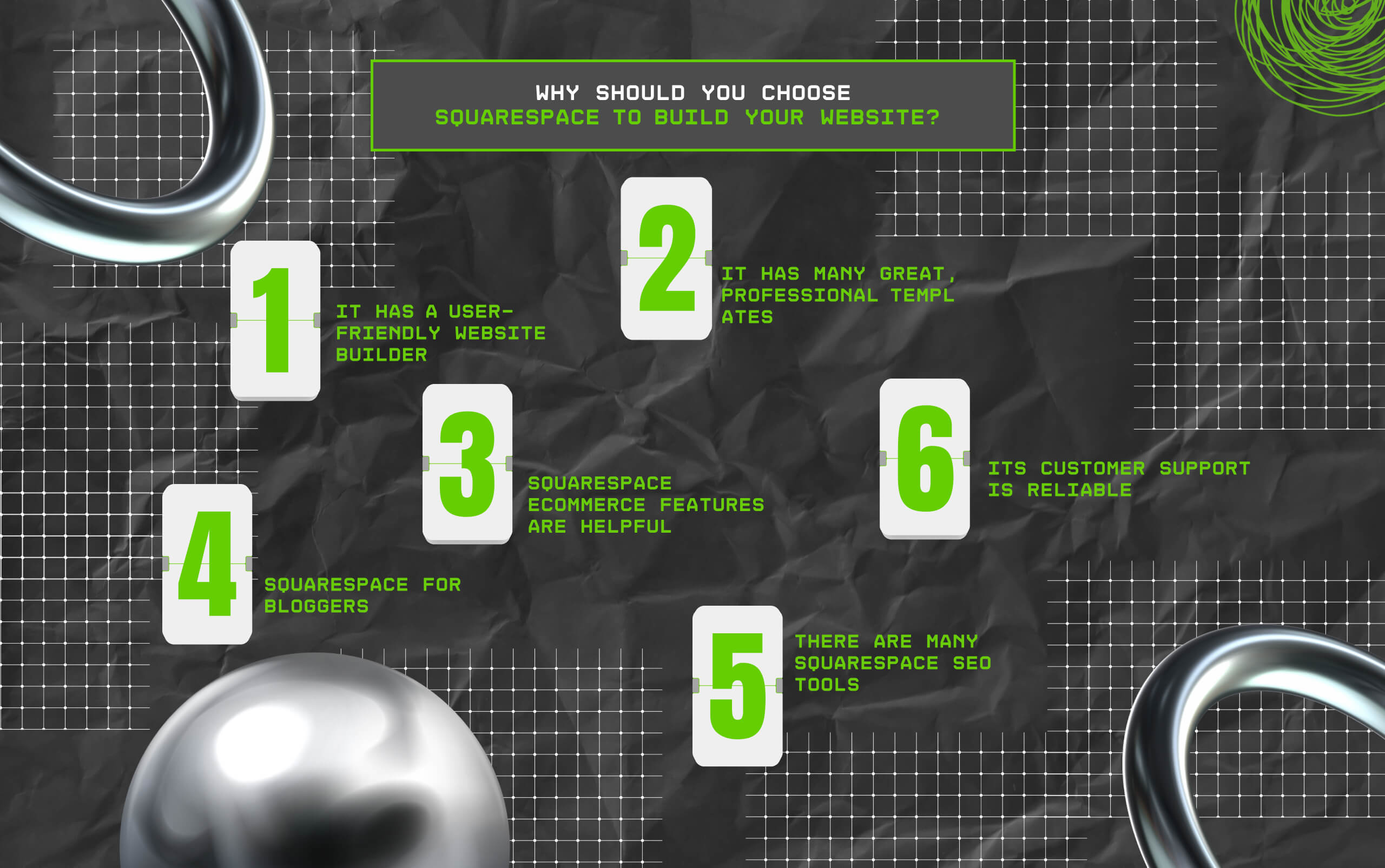 Why Should You Choose Squarespace To Build Your Website