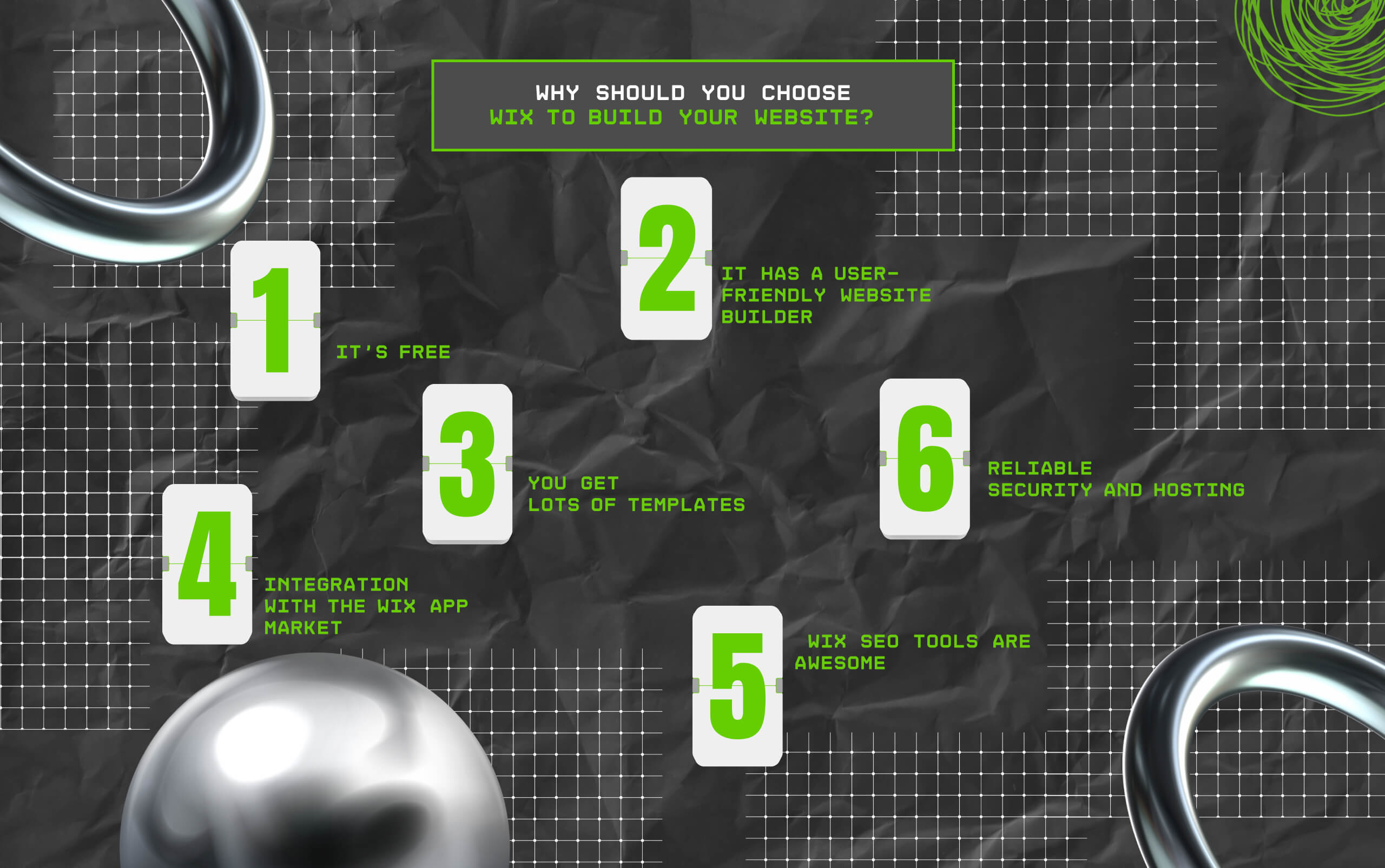 Why Should You Choose Wix To Build Your Website