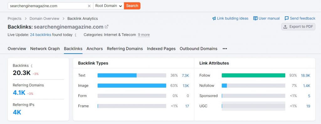 If Your Website Is Not Doing Link-Building