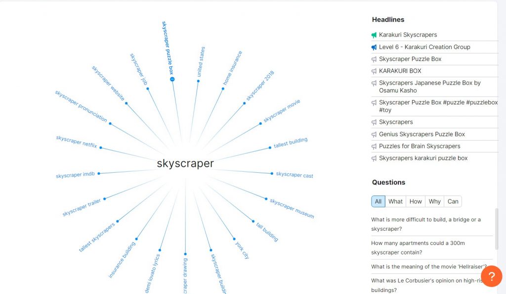 Skyscraper-Worthy Topics