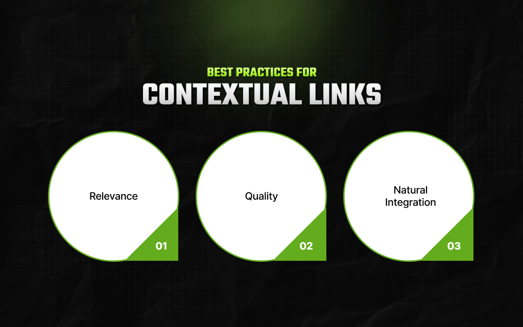 Best Practices For Contextual Links
