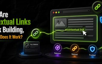 Contextual Links