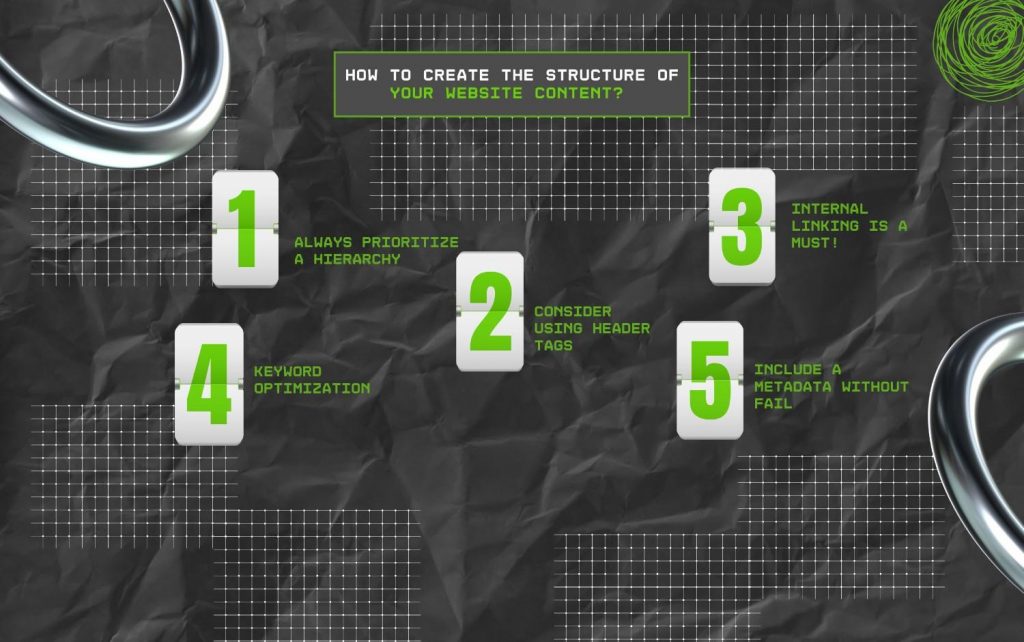How To Create The Structure Of Your Website Content