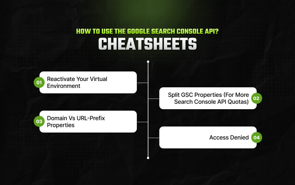 How To Use The Google Search Console API Cheatsheets