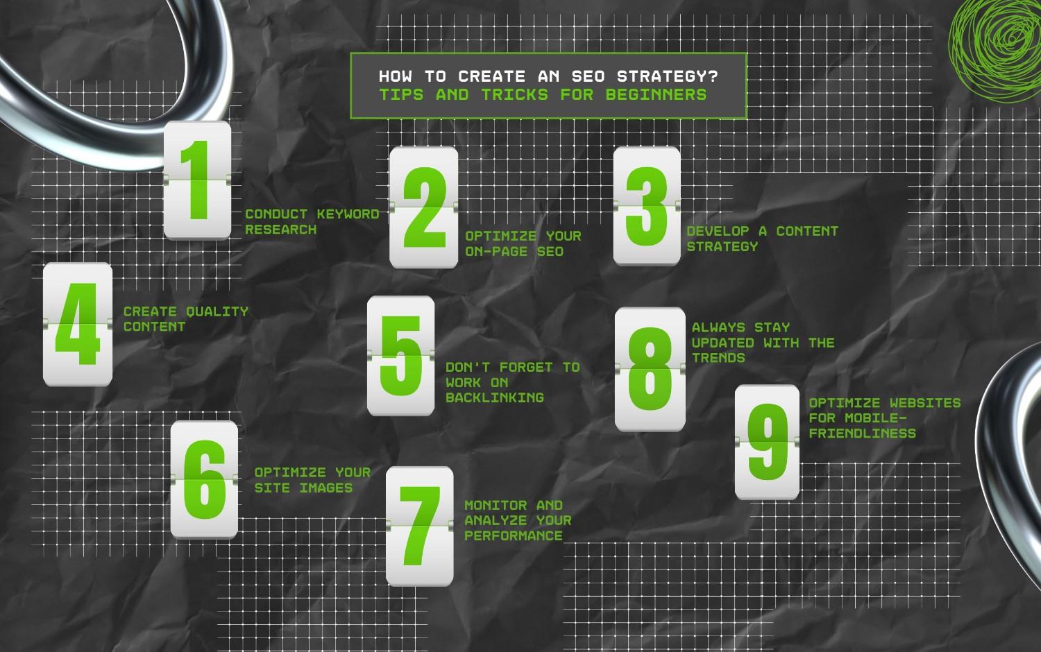 How to create an SEO strategy